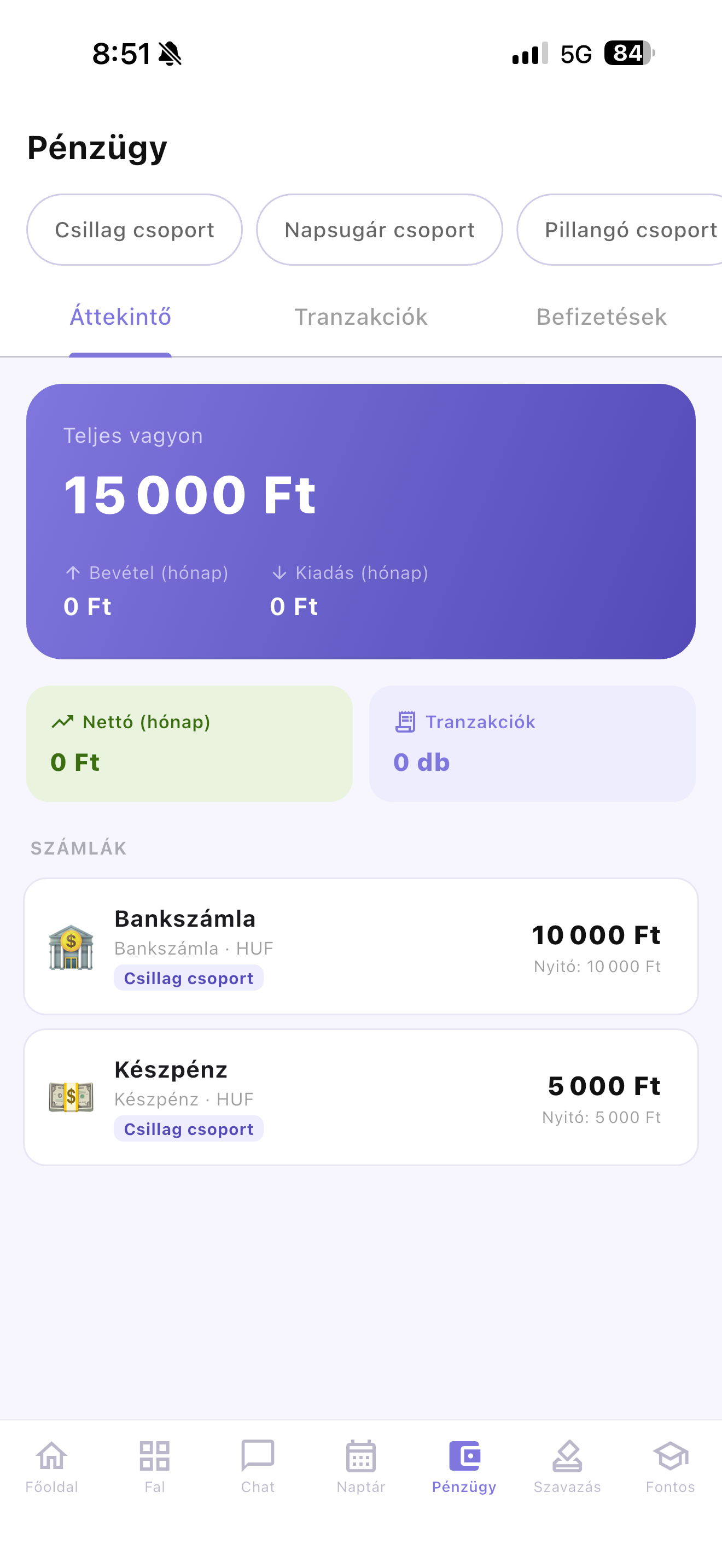 KaticApp pénzügyek